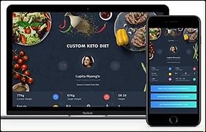 Your Keto Diet Reviews